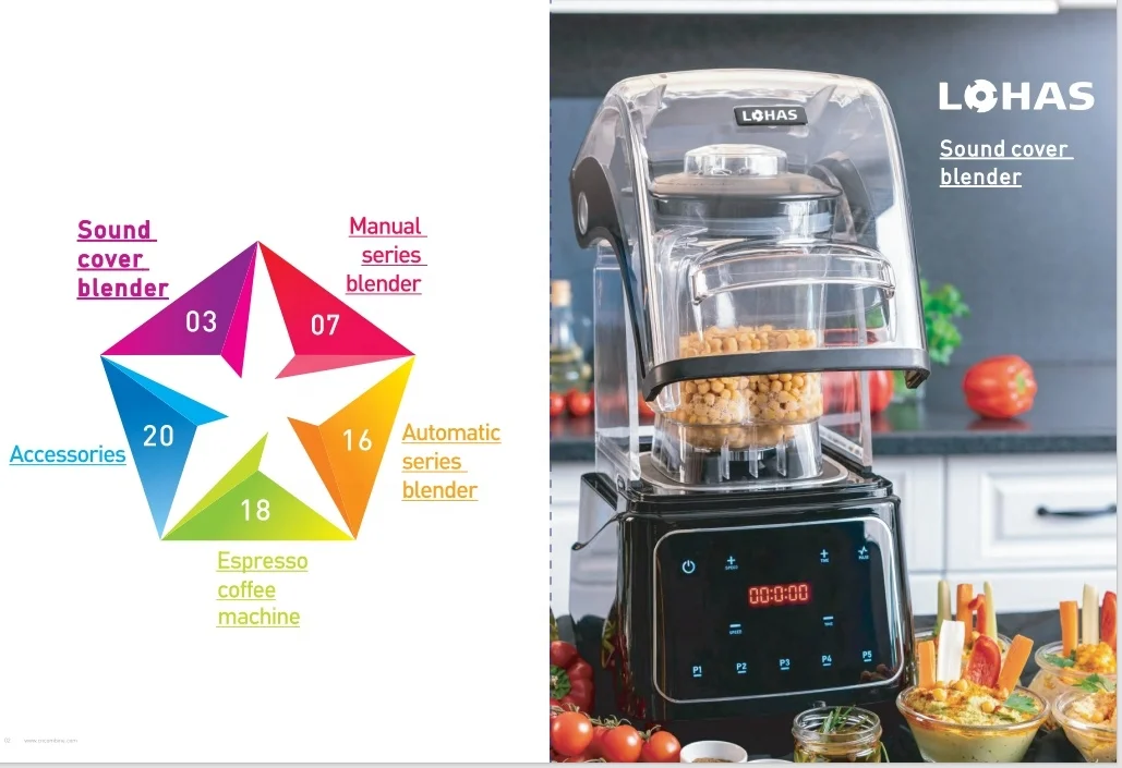 # High Quality Multifunctional – Commercial Blender Heavy Duty Bewertung und Preis