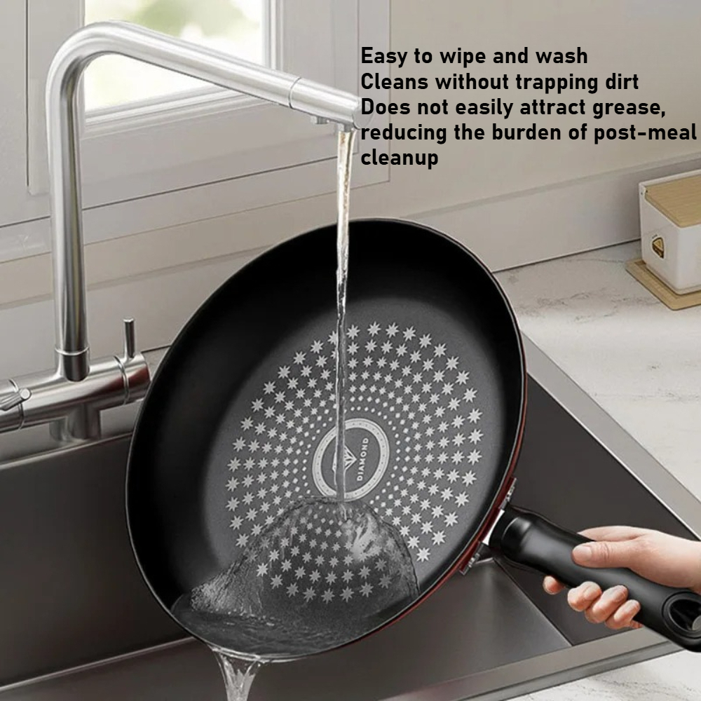 Multifunctional Frying Pan Non – Commercial Kitchen Pots And Pans Bewertung und Preis