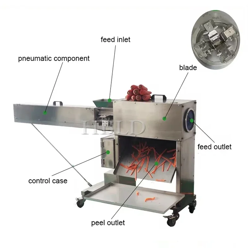 Commercial Multifunctional Whi – Commercial Kitchen Cleaning Bewertung und Preis