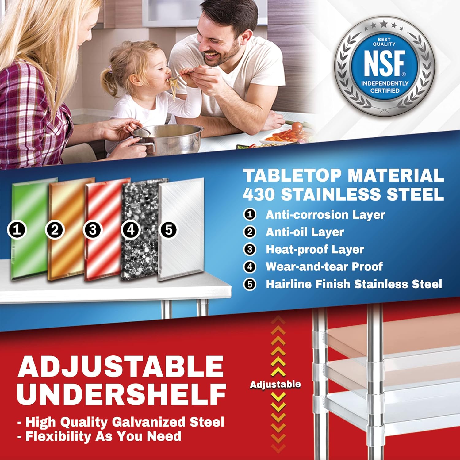 Heavy Duty 24x12 Stainless Ste – Commercial Kitchen Images Bewertung und Preis
