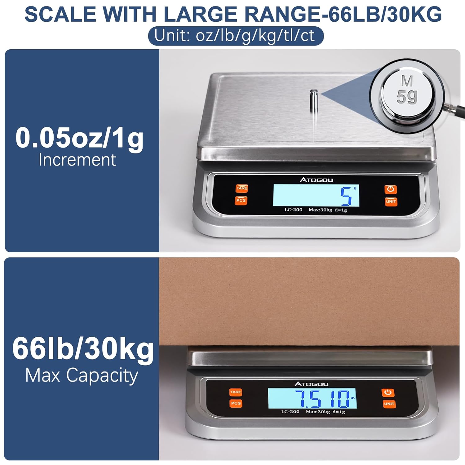 66lb Commercial Kitchen Scale  – Commercial Kitchen Images Bewertung und Preis