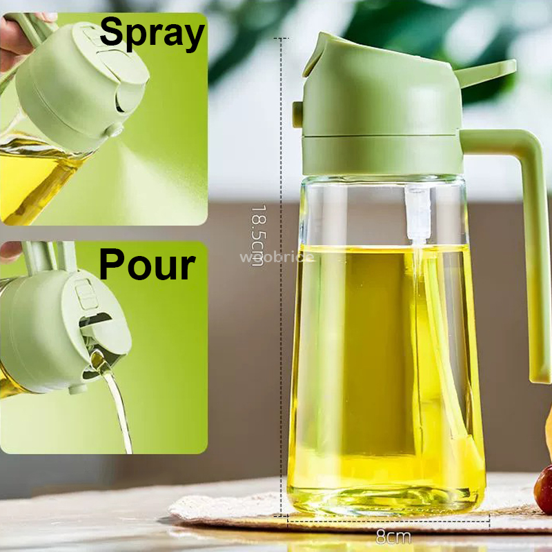 2 in 1 Pour Spray Sprayer Kitc – Commercial Kitchen Sprayer Bewertung und Preis