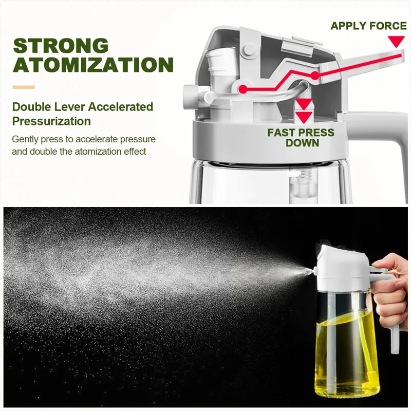 2 in 1 Pour Spray Sprayer Kitc – Commercial Kitchen Sprayer Bewertung und Preis