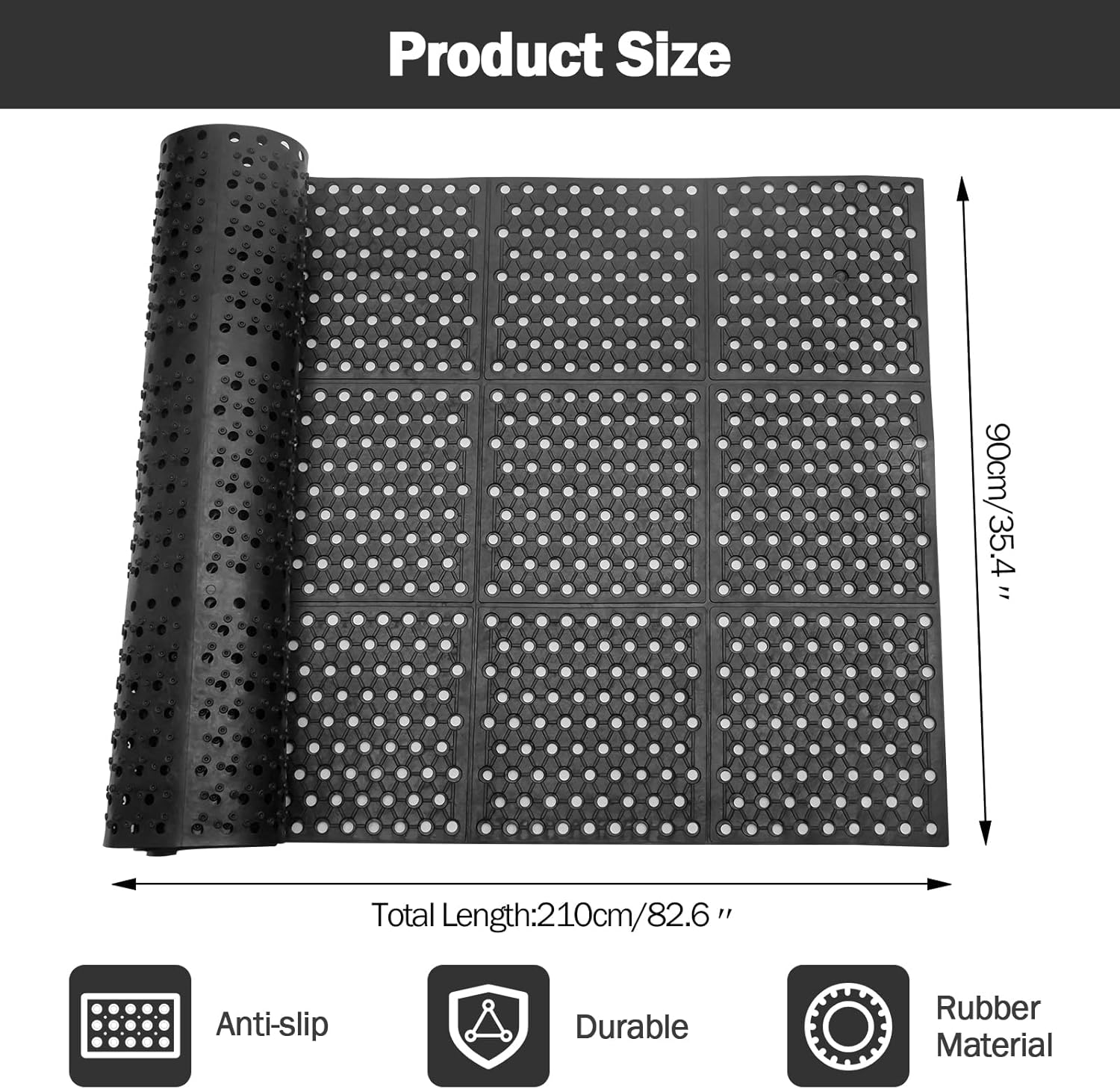 Anti-Fatigue Drainage Rubber M – Commercial Kitchen Images Bewertung und Preis