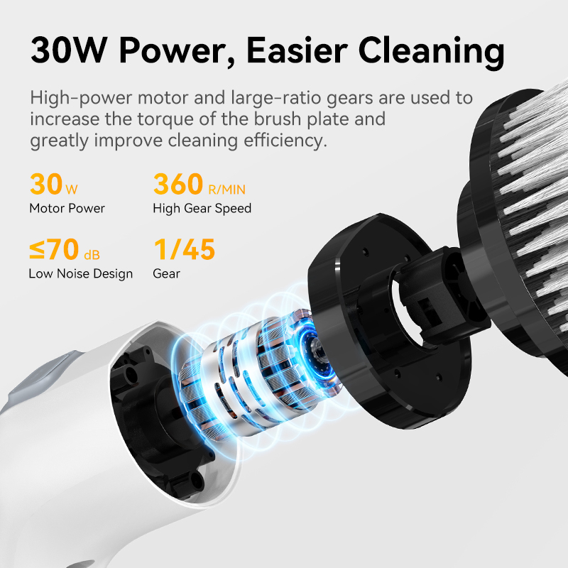 Electric Cleaning Brush Cordle – Commercial Kitchen Cleaning Bewertung und Preis