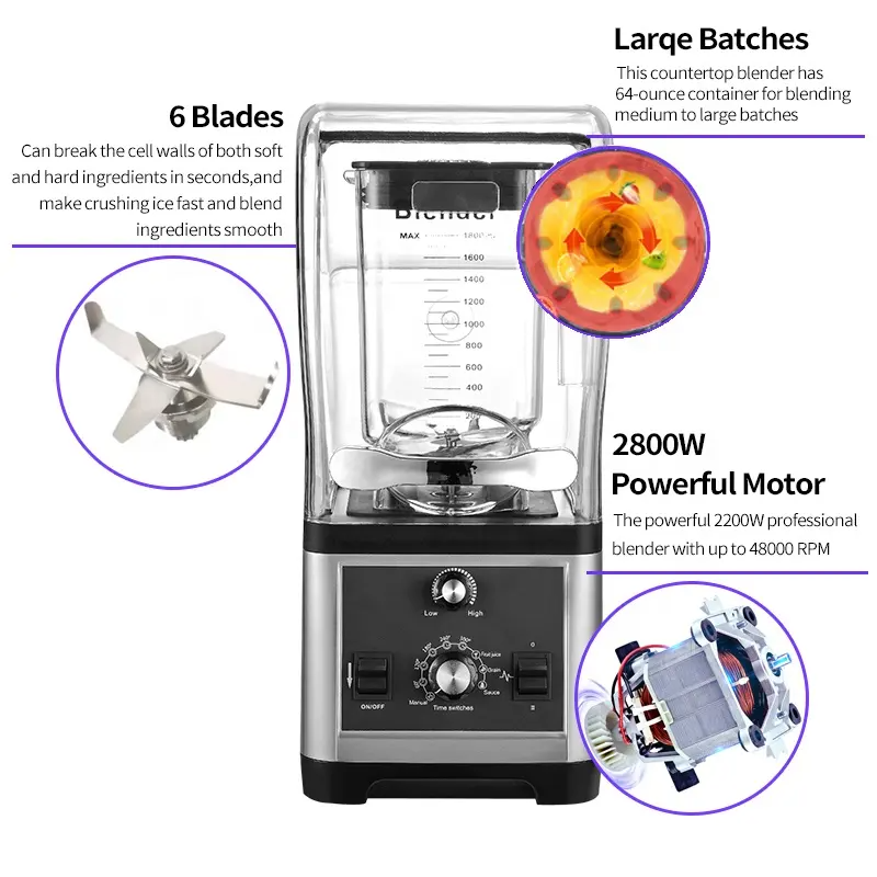 Blender Heavy Duty Commercial  – Commercial Blender Heavy Duty Bewertung und Preis