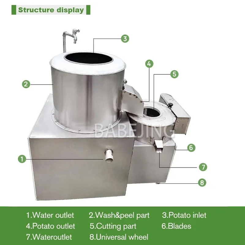 Electric Potato Cleaning Slice – Commercial Kitchen Cleaning Bewertung und Preis